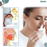 Gfouk Spray Limpiador Nasal